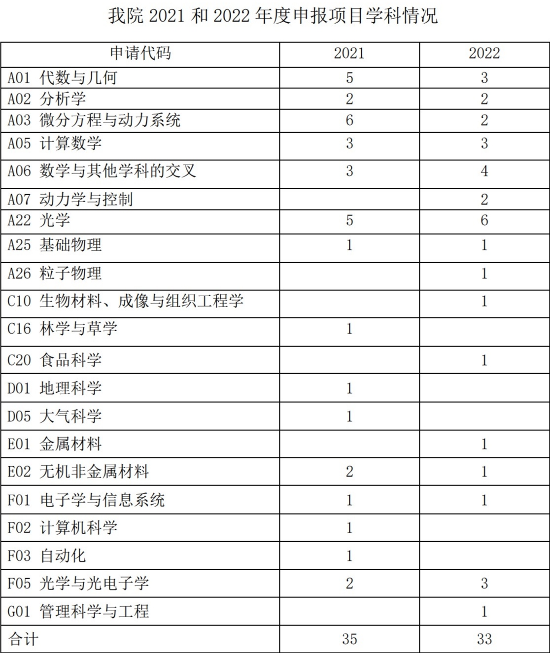 52624f73abb44e2ab3125666a39b6563.jpg 52624f73abb44e2ab3125666a39b6563.jpg